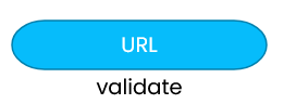 URL Transformer